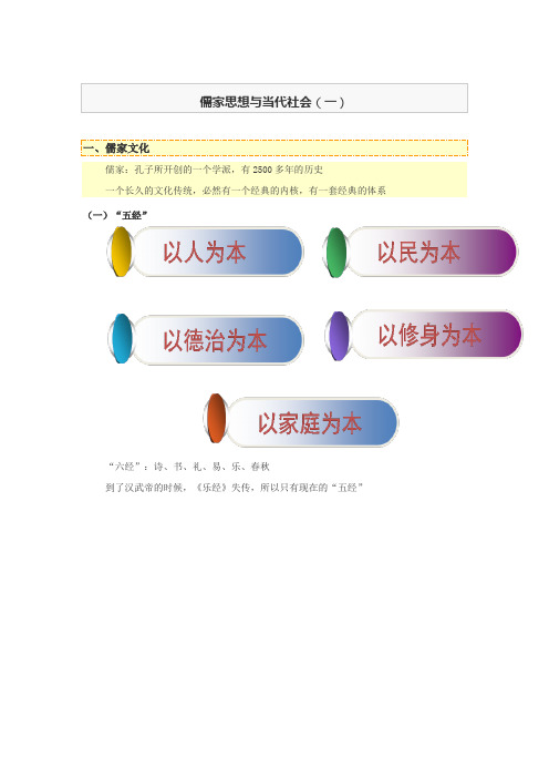 儒家思想与当代社会(一)