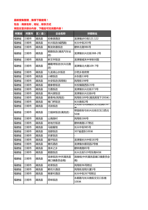 新版福建省三明市清流县酒店餐饮企业公司商家户名录单联系方式地址大全30家