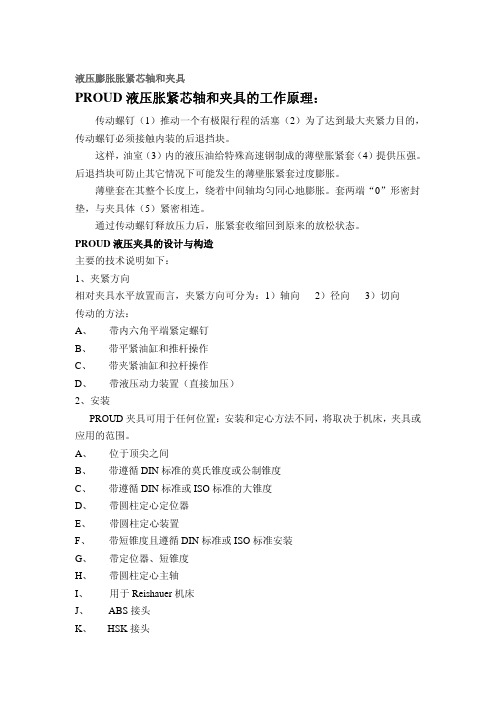PROUD液压胀紧芯轴和夹具的工作原理