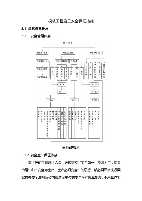模板工程施工安全保证措施