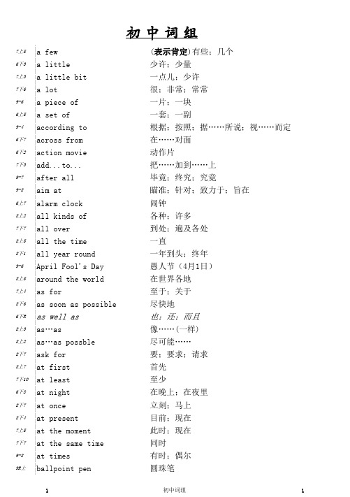 鲁教版初中英语词组