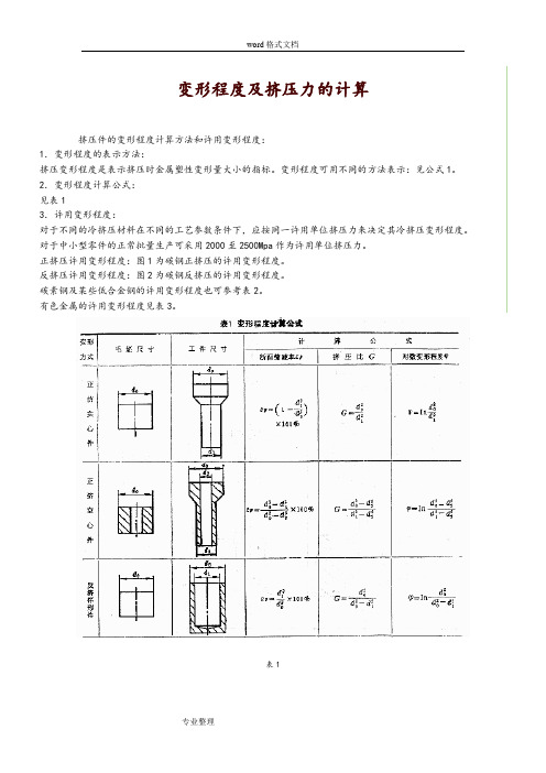 冷挤压变形程度和挤压力的计算