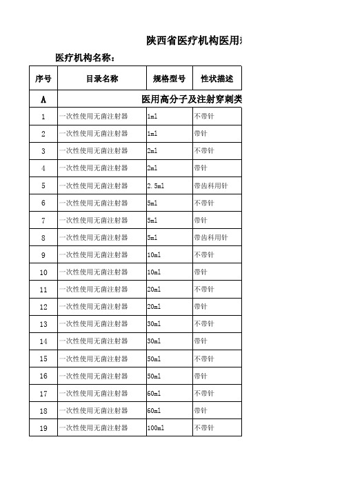 陕西省医疗机构医用耗材集中采购目录(征求意见稿)