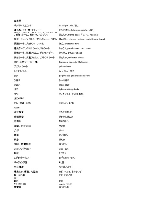 日语光学专用术语