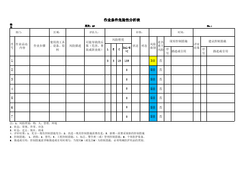 作业条件危险性分析表(LEC)2