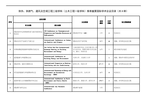 生态建筑与绿色生活供热、供燃气、通风及空调工程二级学科(土木工程一级学科)推荐重要国际学术会议目录