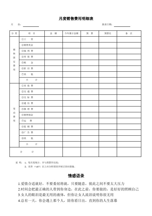 月度销售费用明细表.doc