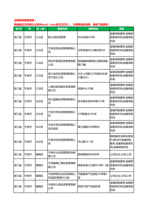 2020新版浙江省宁波市投资管理有限公司工商企业公司商家名录名单黄页联系方式大全67家