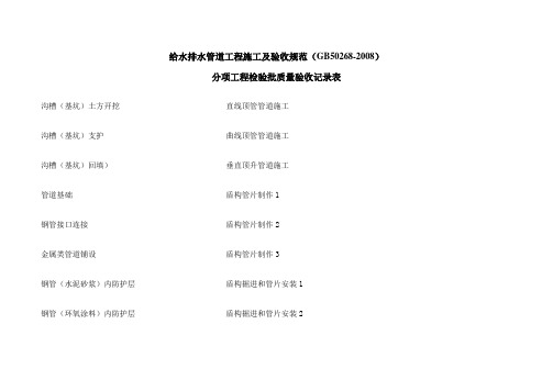 给水排水管道工程施工及验收规范全部检验批表格