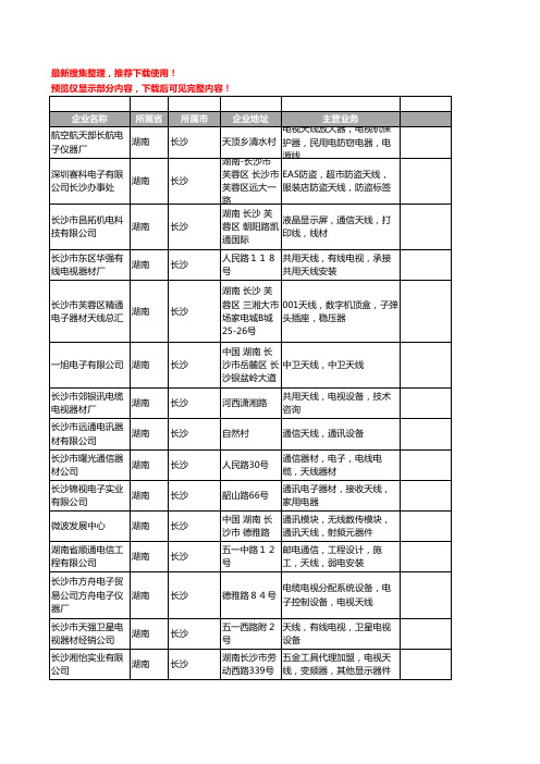 新版湖南省长沙天线工商企业公司商家名录名单联系方式大全55家