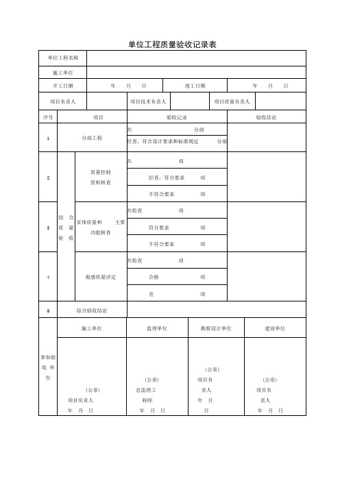铁路通信工程质量验收标准用表(单位、分部、分项、检验批)