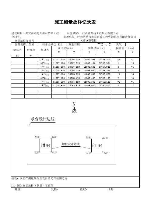 墩柱平面位置测量放样记录表
