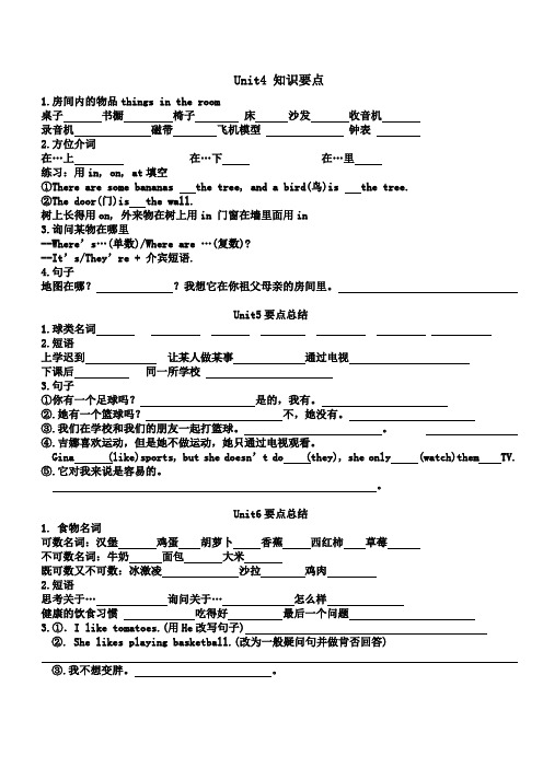 Units1--6要点总结