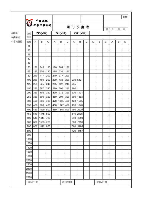 阀门长度表(公制)