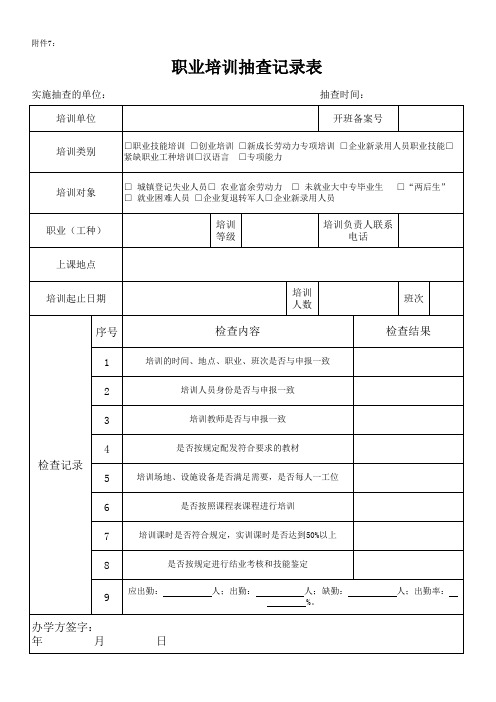 职业培训抽查记录表