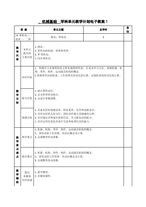 《机械基础》电子教案(72个)课件