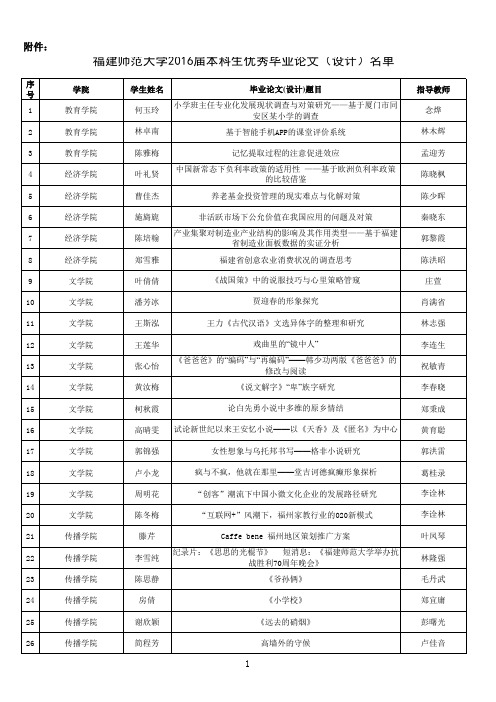 福建师范大学2014届优秀本科毕业论文(设计)推荐汇总表