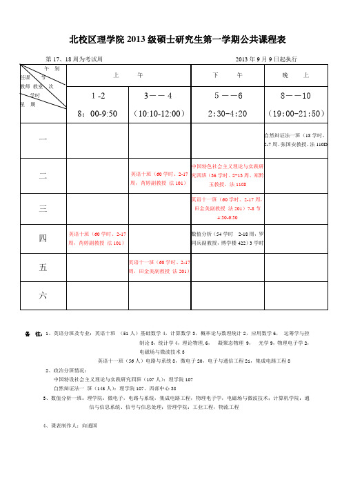 贵州大学理学院 2013级硕士研究生第一学期公共课课表