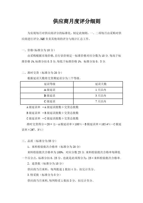 供应商评分细则