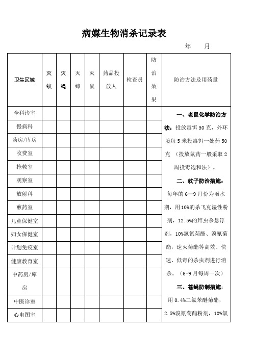 病媒生物消杀记录表