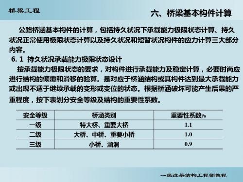 桥梁6-构件计算