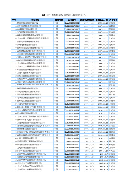 2016年中国系统集成商名单大全(最新) (1)