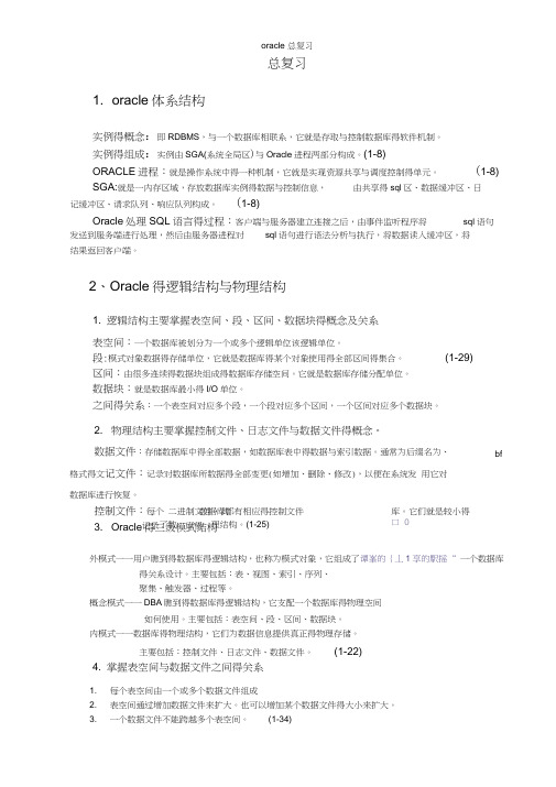 oracle总复习