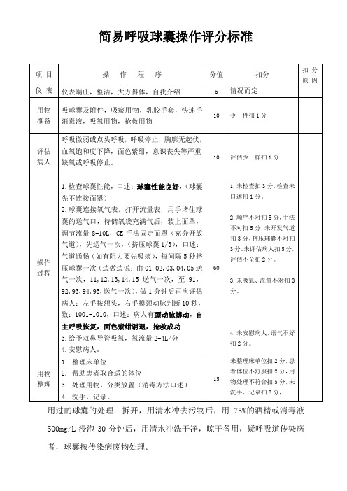 简易皮囊加压呼吸操作及评分标准