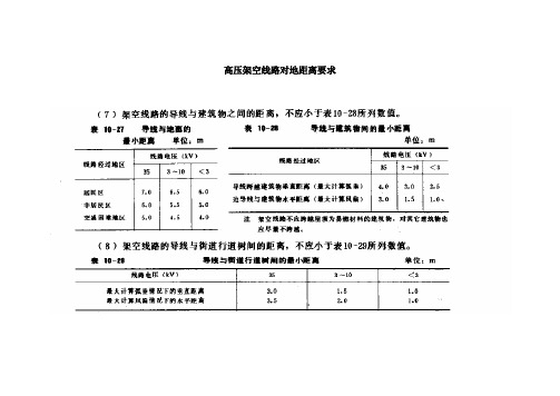 高压架空电缆对地安全距离(摘录整理)