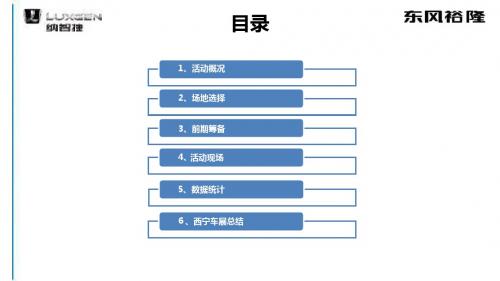 东风裕隆纳智捷西北区五一车展西安车展结案报告0525