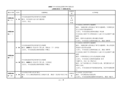 中央党校远程教学网月播出表