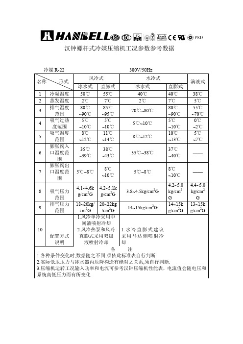 汉钟螺杆式冷媒压缩机工况参数参考数据