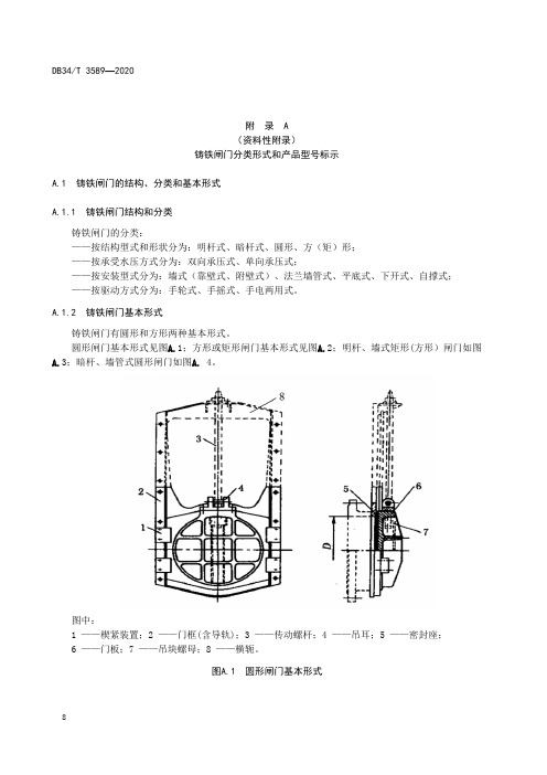 铸铁闸门分类形式和产品型号标示、孔口尺寸和设计水头系列标准、零部件所用材料及其容许应力