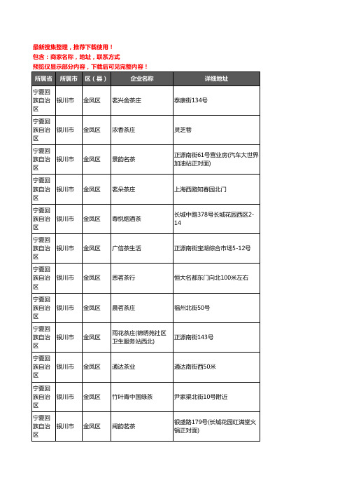 新版宁夏回族自治区银川市金凤区茶具企业公司商家户名录单联系方式地址大全64家