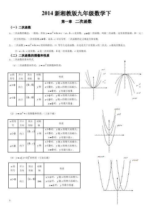新湘教版九年级数学下二次函数知识点