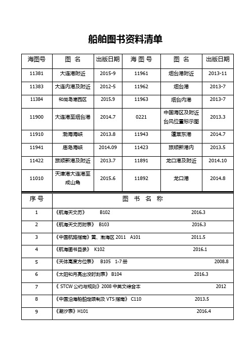 2016年标准航海图书清单