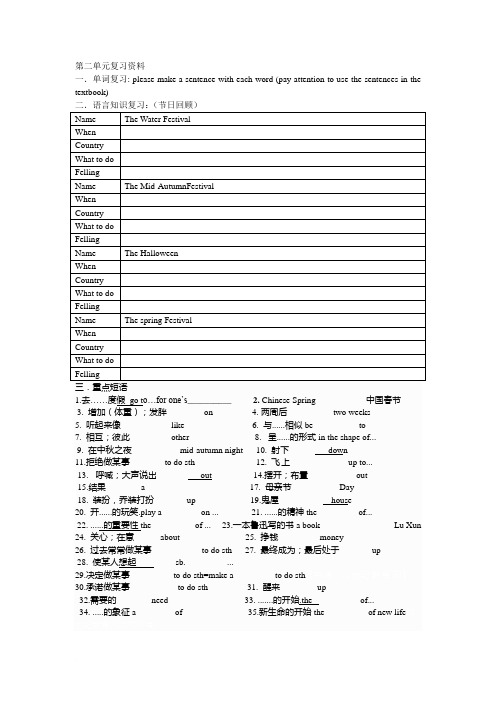 人教版九年级英语第二单元复习资料