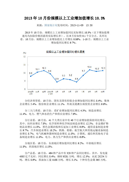 2013年10月份规模以上工业增加值增长10.3%