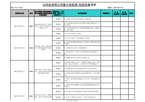 风电公司重大危险源危险因素清单