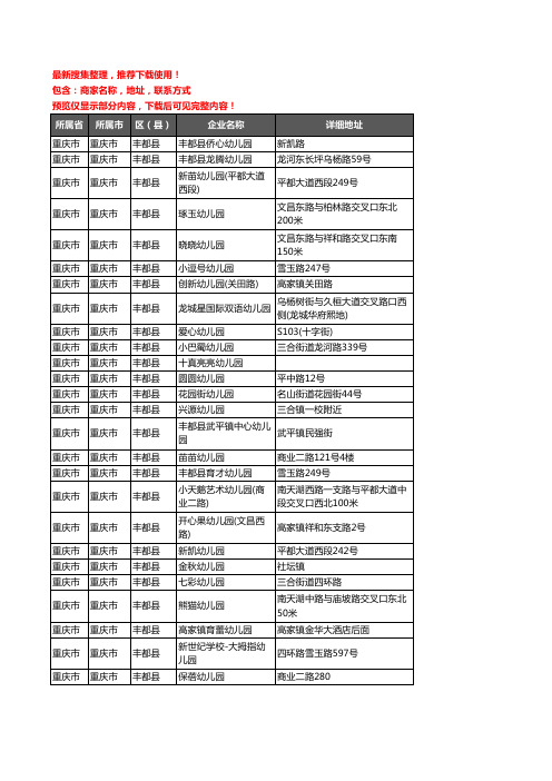 新版重庆市重庆市丰都县幼儿园企业公司商家户名录单联系方式地址大全73家