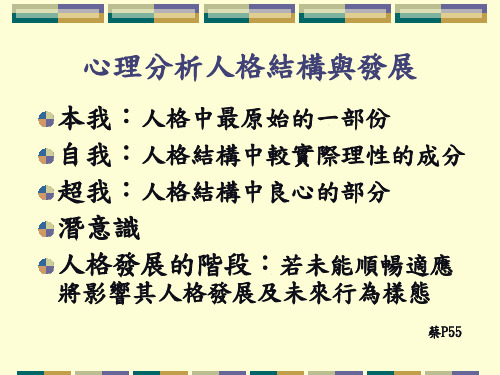 少年犯罪心理学理论