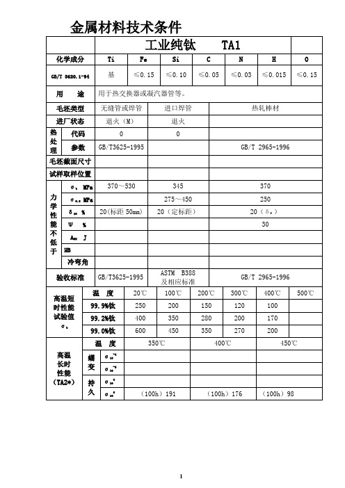 工业纯钛    TA1金属材料技术条件