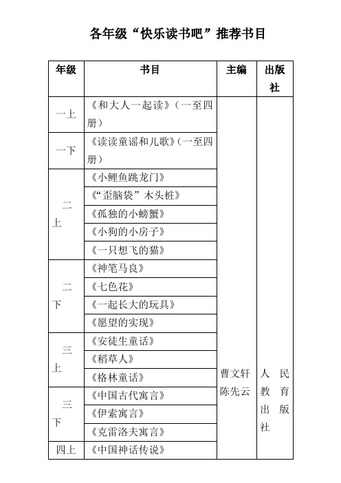 部编版1-6年级快乐读书吧阅读书目