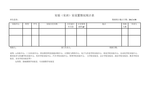 负责人实验实训室设置情况统计表