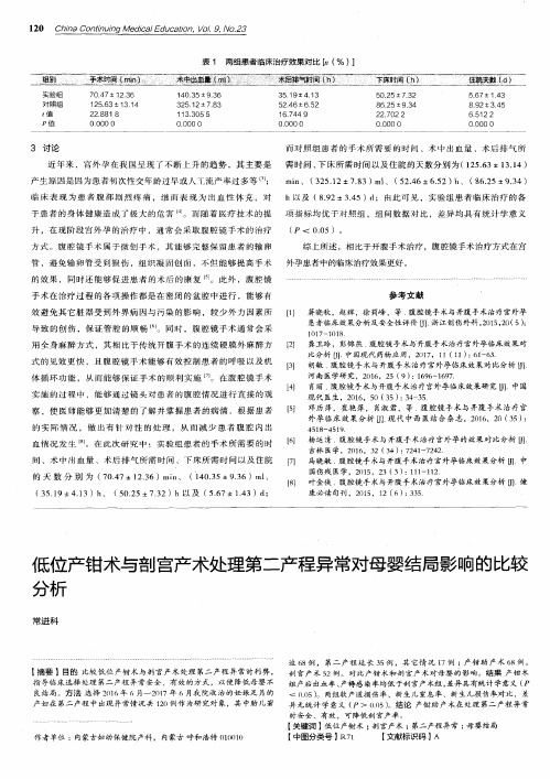 低位产钳术与剖宫产术处理第二产程异常对母婴结局影响的比较分析
