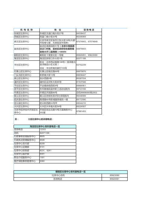 北京社保中心地址及电话(2011年)