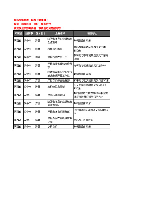 新版陕西省汉中市洋县农机企业公司商家户名录单联系方式地址大全12家