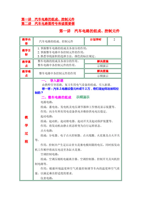 第一讲  汽车电路的组成