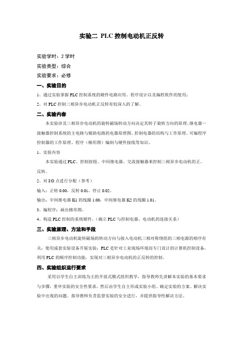 1 PLC控制电动机正反转