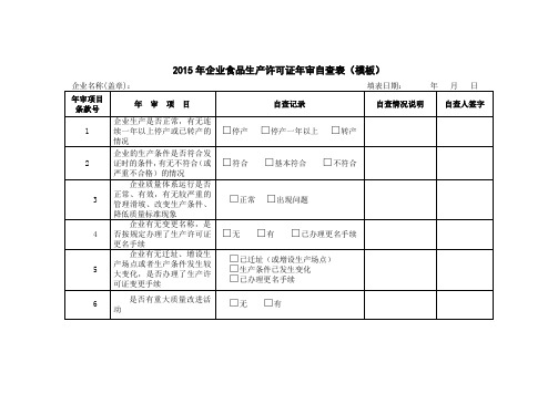 2015年企业食品生产许可证年审自查表(模板)